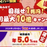 【日利136円】SBI新生銀行のハイパー預金キャンペーンで金利5％ 【3/31まで】